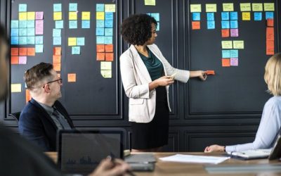 Business Planning